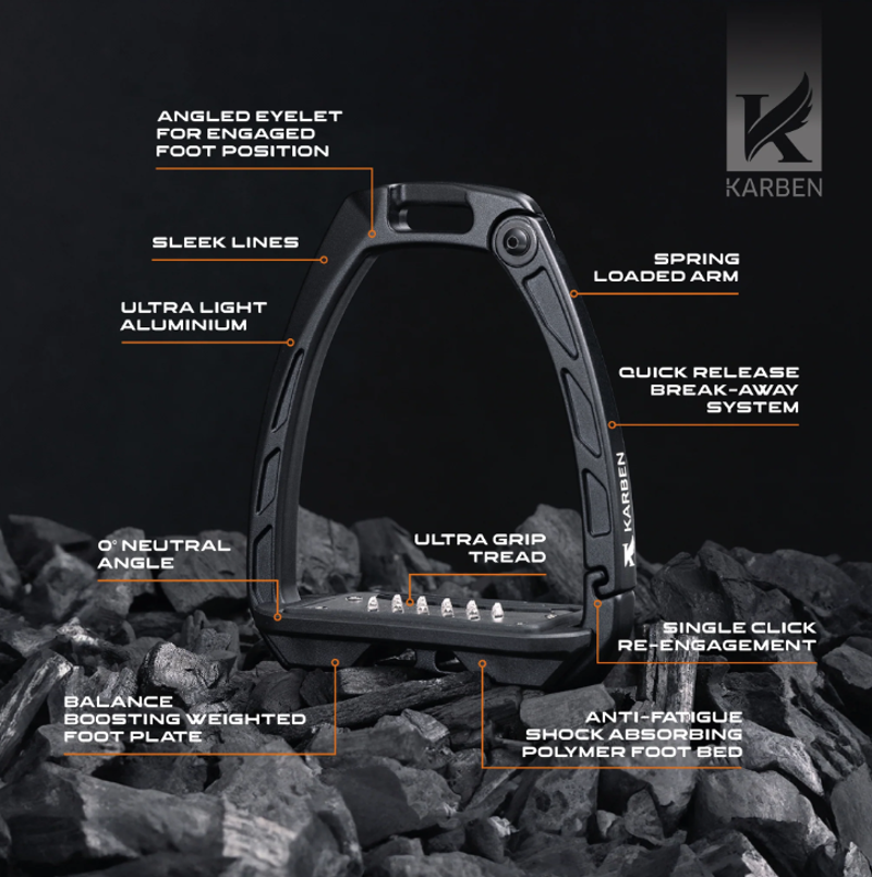 Karben Ultra Grip Stirrups 4.5 in BLACK-4
