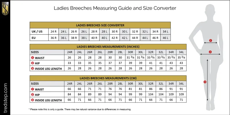 Tredstep Nero II Full Seat Breeches Blue Ribbon-1