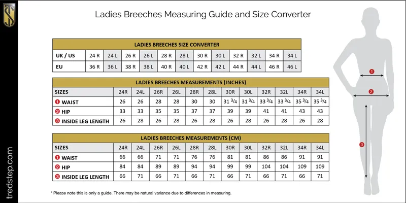 Tredstep Allegro Sport Compression Breeches Black-2