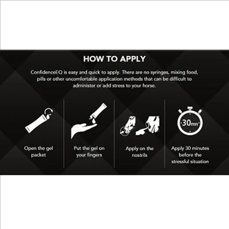 Duggan Confidence EQ-2